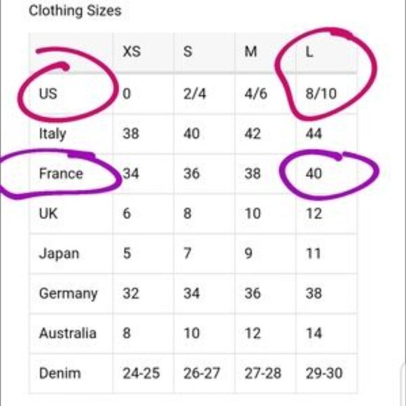 Women Pants & Jumpsuits Isabel Marant Pant - Picture 6 of 7